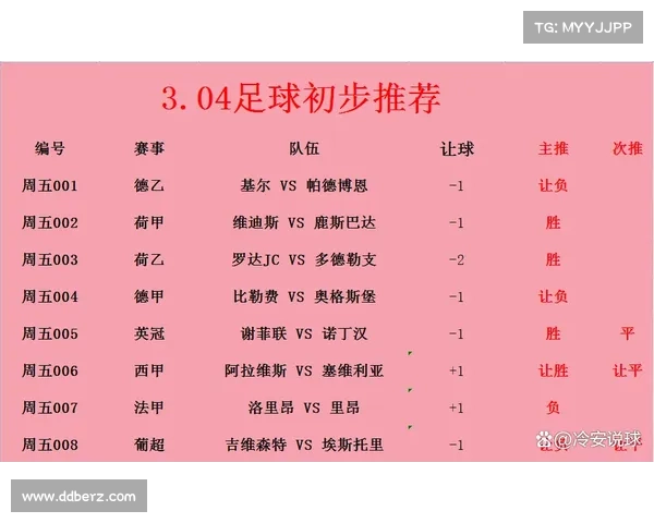 赛事前瞻怎么写