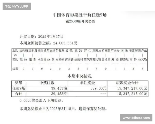 足彩赛事—足彩赛事开奖结果