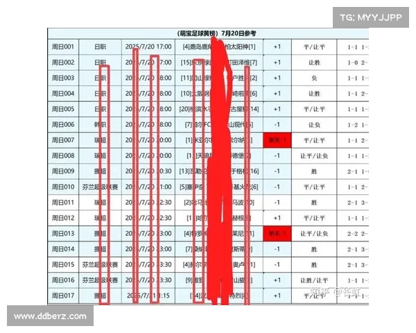 足球比分赛事表_足球赛事比分详细记录表涵盖最新赛程与实时比分更新信息